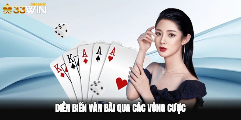 Diễn biến ván bài qua các vòng cược